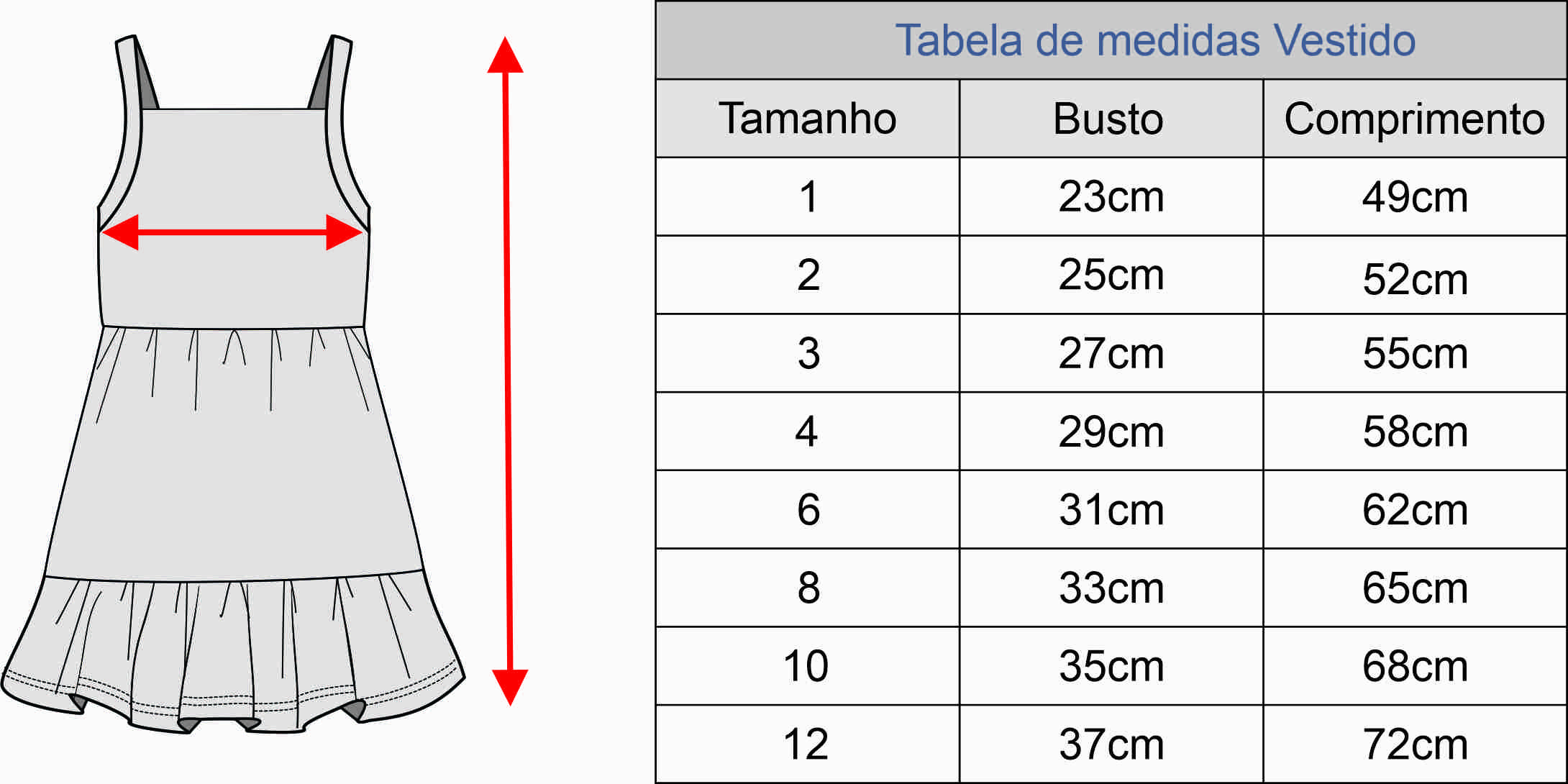 Tabela de Medidas