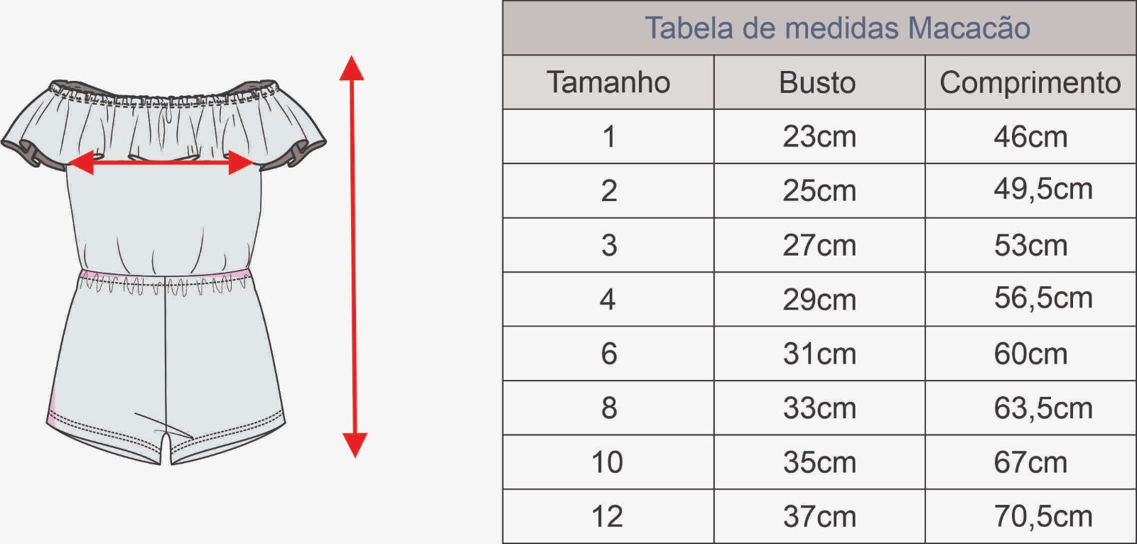 Tabela de Medidas