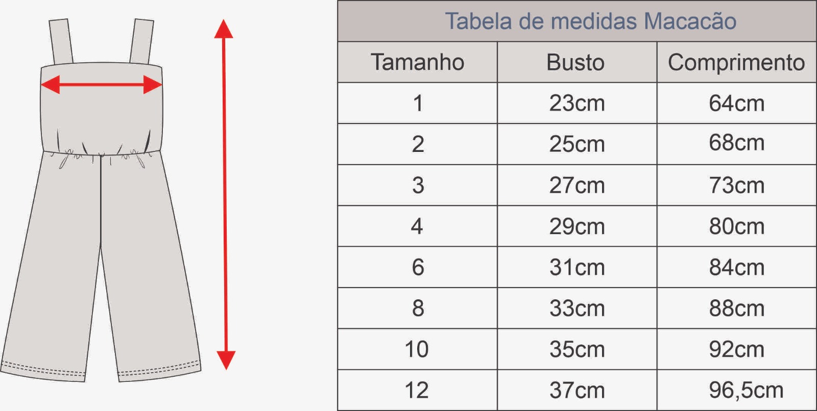 Tabela de Medidas